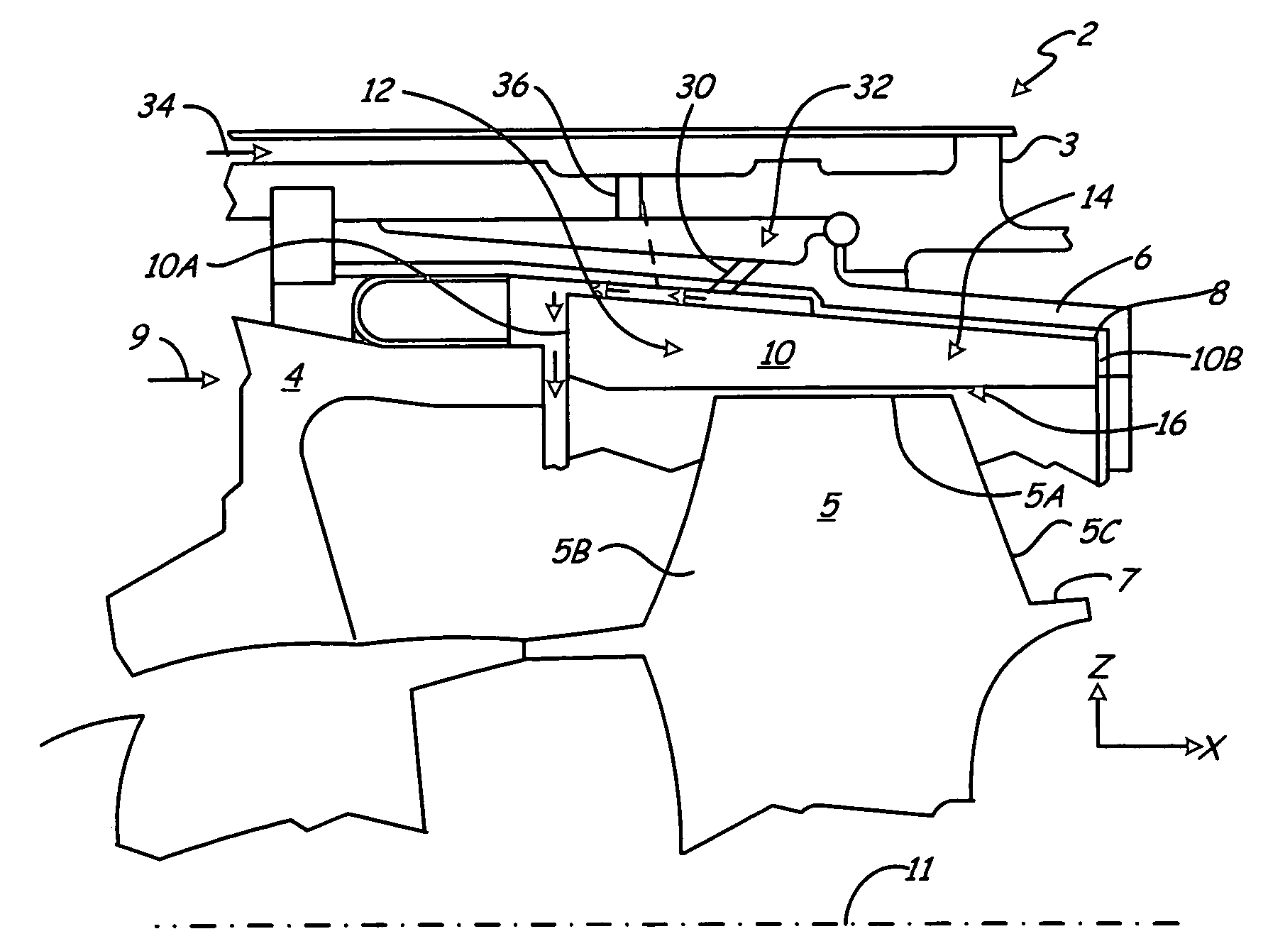 Turbine shroud thermal distortion control