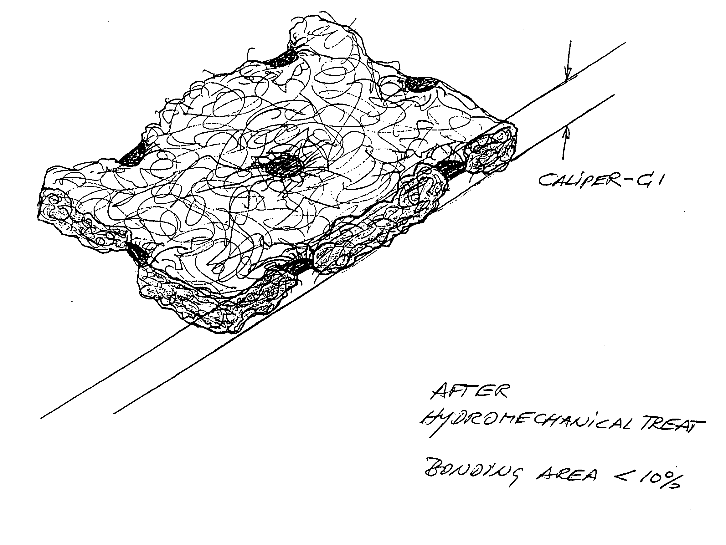 Hydroengorged spunmelt nonwovens