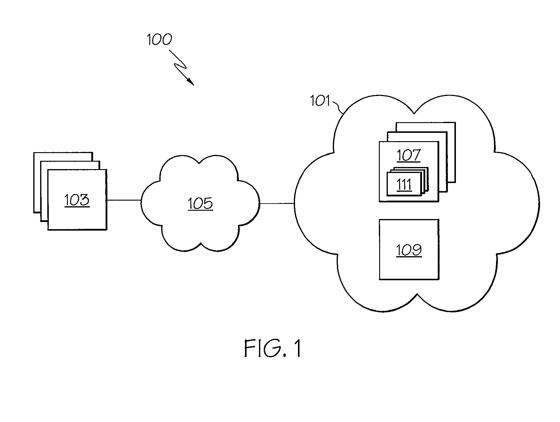 System and method for multi-layered sensitive data protection in a virtual computing environment