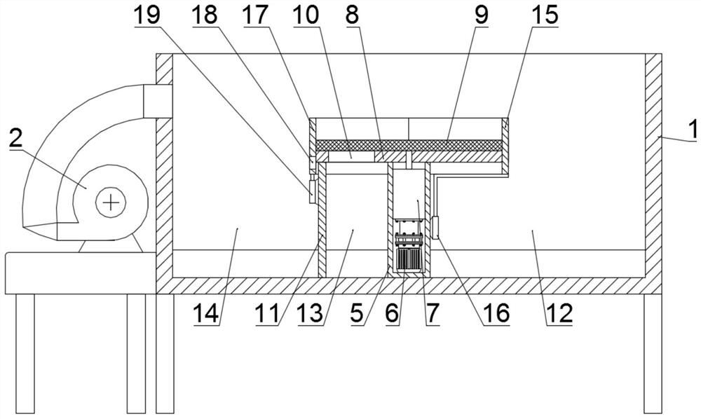 Material receiving mechanism in landscaping waste sorting system