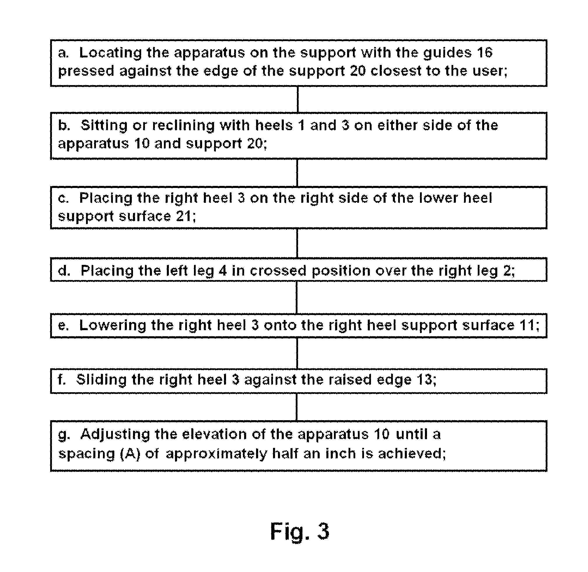 Heel support device for circulation improvement