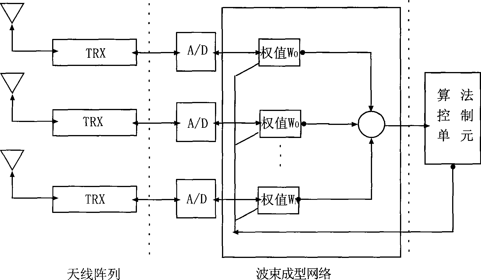 Method for improving quality of broadcasting service in mobile communication network