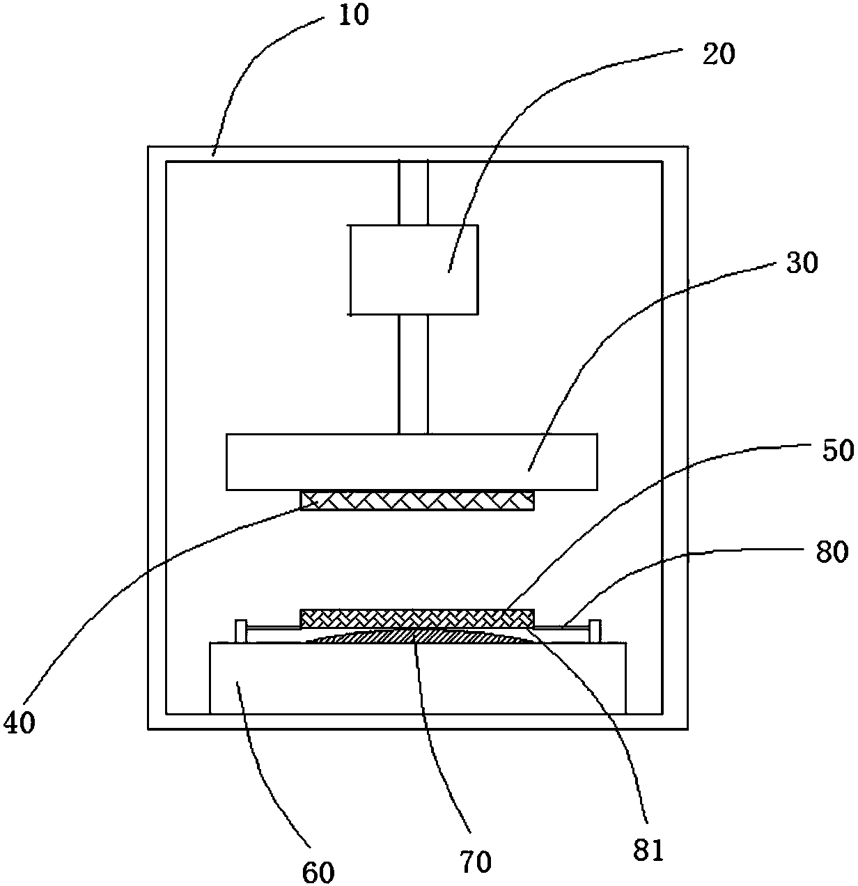 Preparation method of touch display screen and bonding device