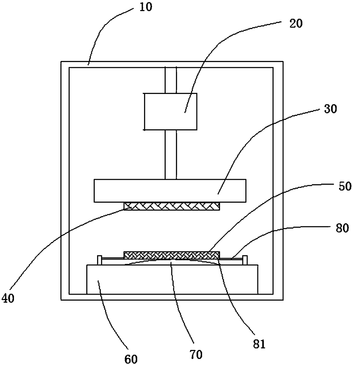 Preparation method of touch display screen and bonding device