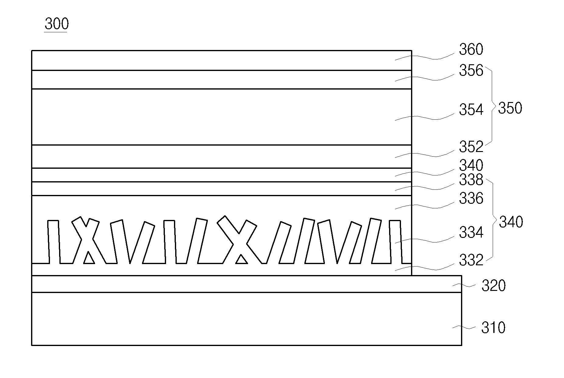 Method for fabricating silicon NANO wire, solar cell including silicon NANO wire and method for fabricating solar cell