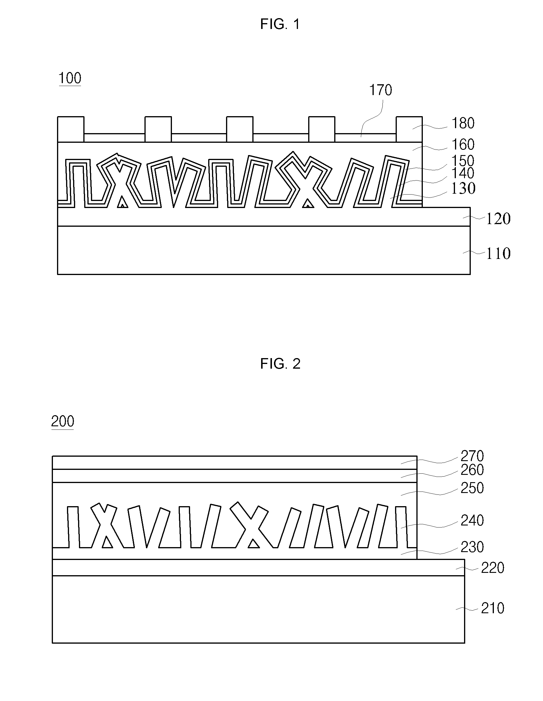 Method for fabricating silicon NANO wire, solar cell including silicon NANO wire and method for fabricating solar cell