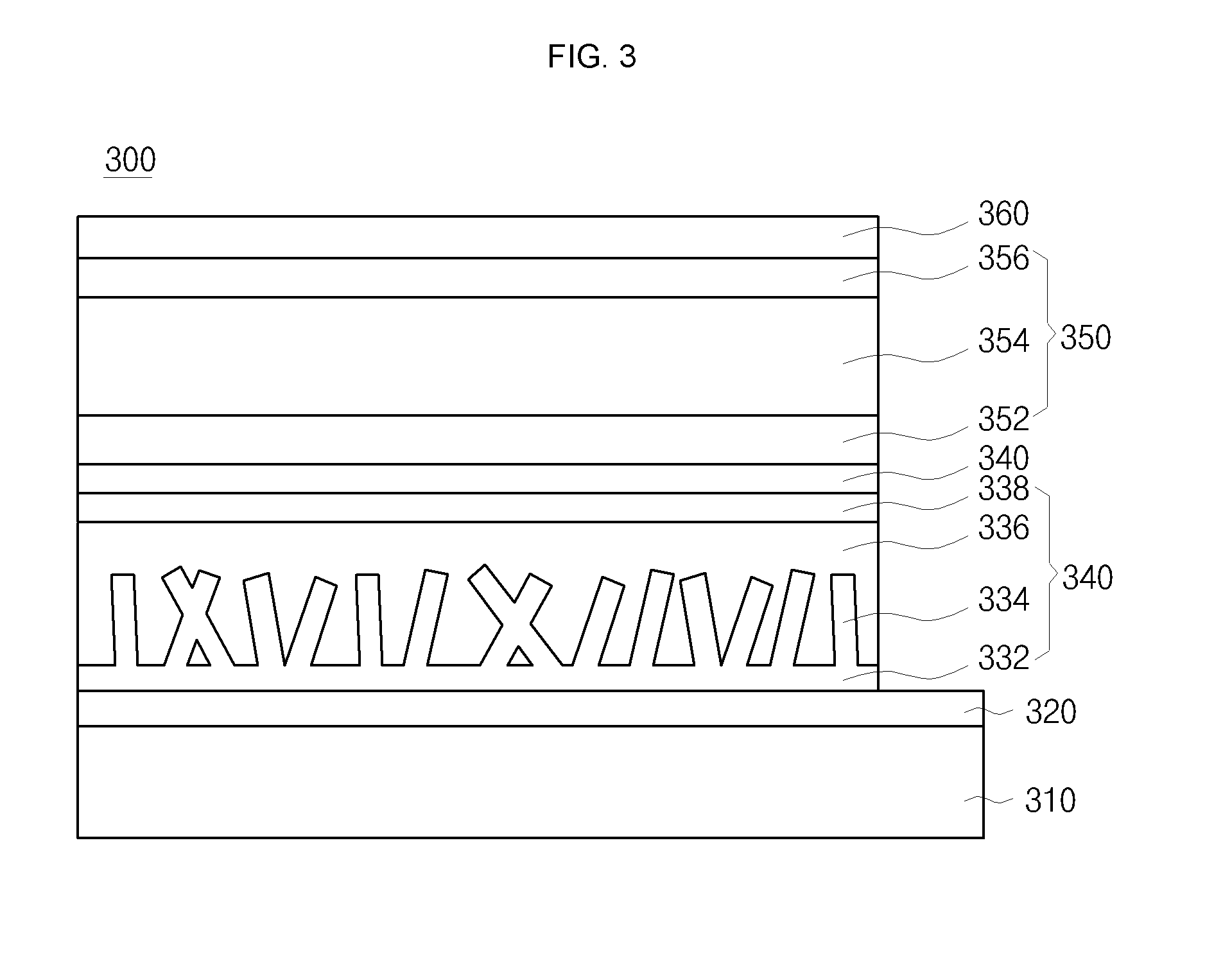 Method for fabricating silicon NANO wire, solar cell including silicon NANO wire and method for fabricating solar cell