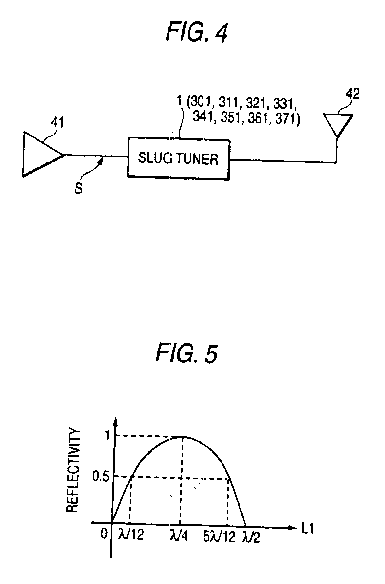 Coaxial type impedance matching device