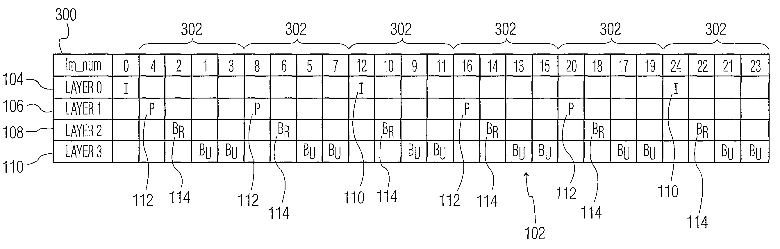 Trick play using temporal layering