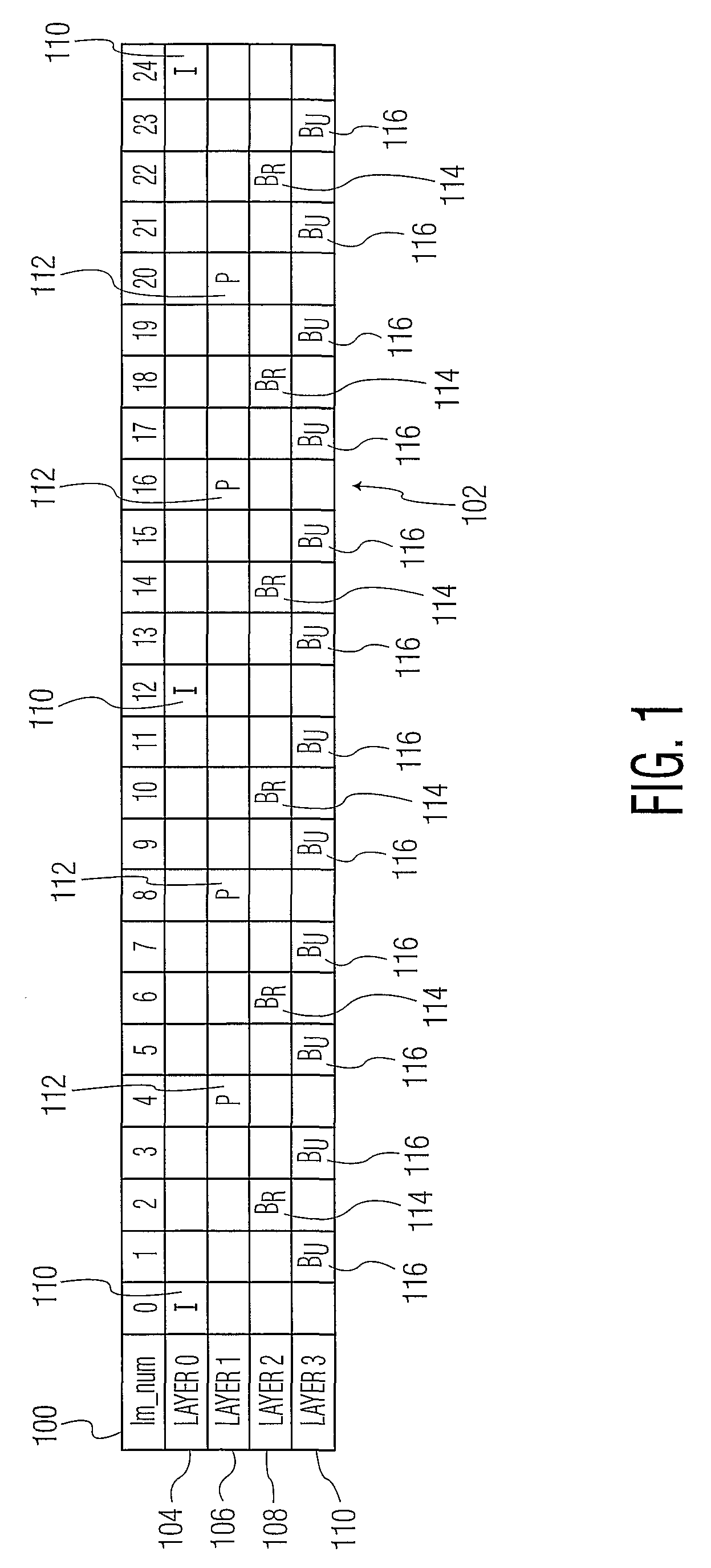 Trick play using temporal layering