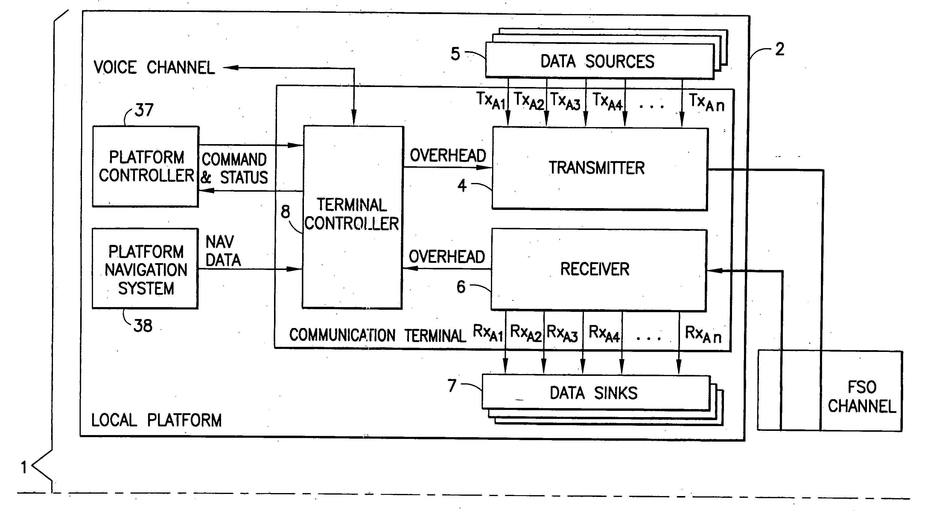 Airborne free space optical communication apparatus and method with subcarrier multiplexing