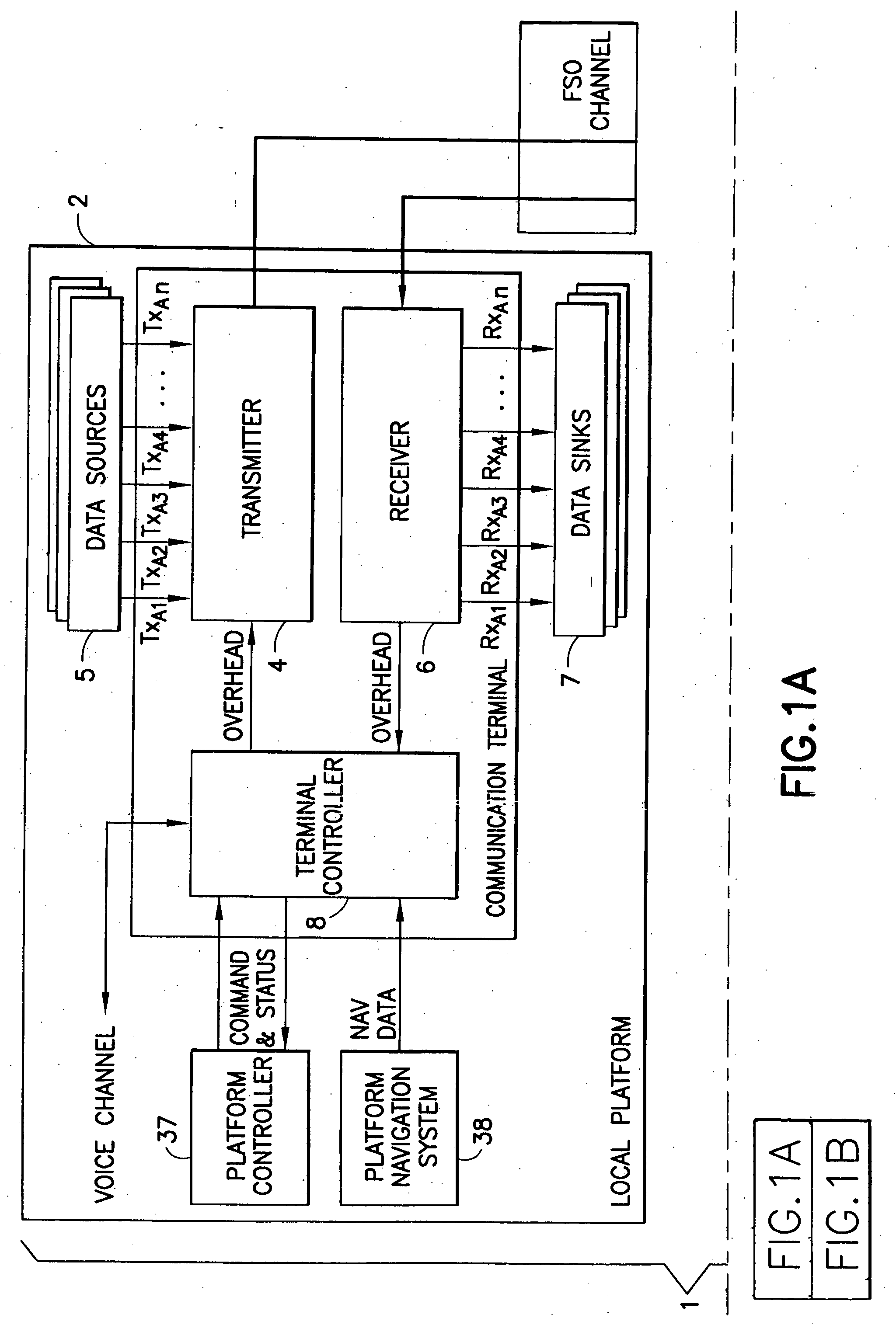 Airborne free space optical communication apparatus and method with subcarrier multiplexing