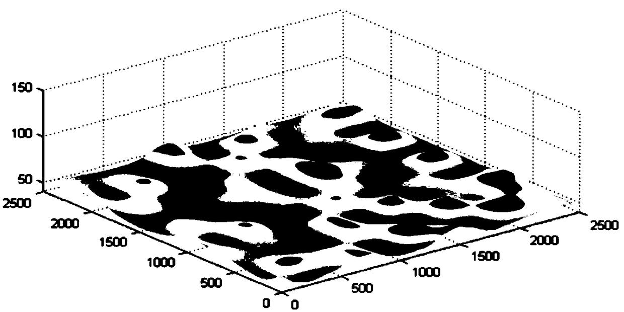 Measuring method for additive manufacturing powder bed quality