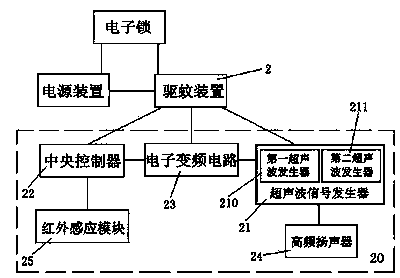 Novel electronic lock