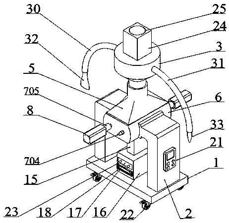 SLM powder recycling device