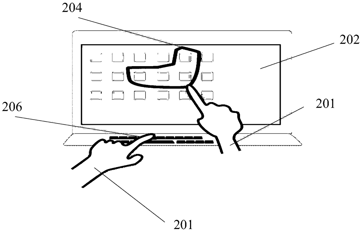 Control method, device and electronic equipment