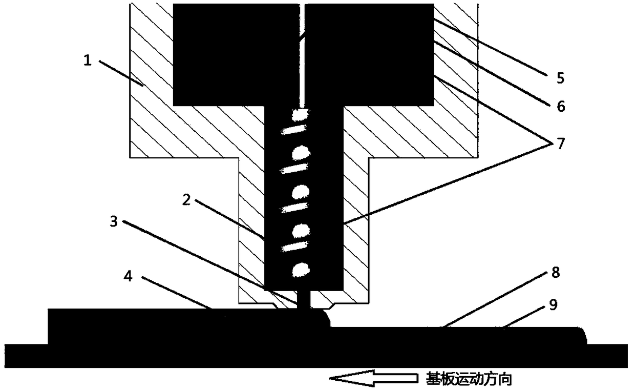 A method for additive manufacturing of metal-based in-situ autogenous particle-reinforced components