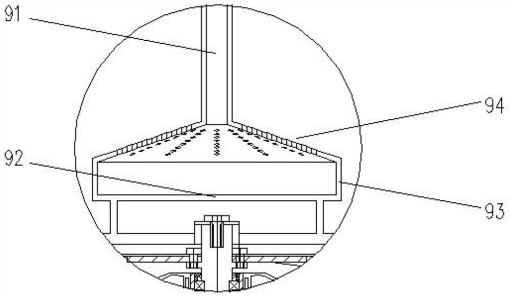 A kind of preparation method of AC blowing agent