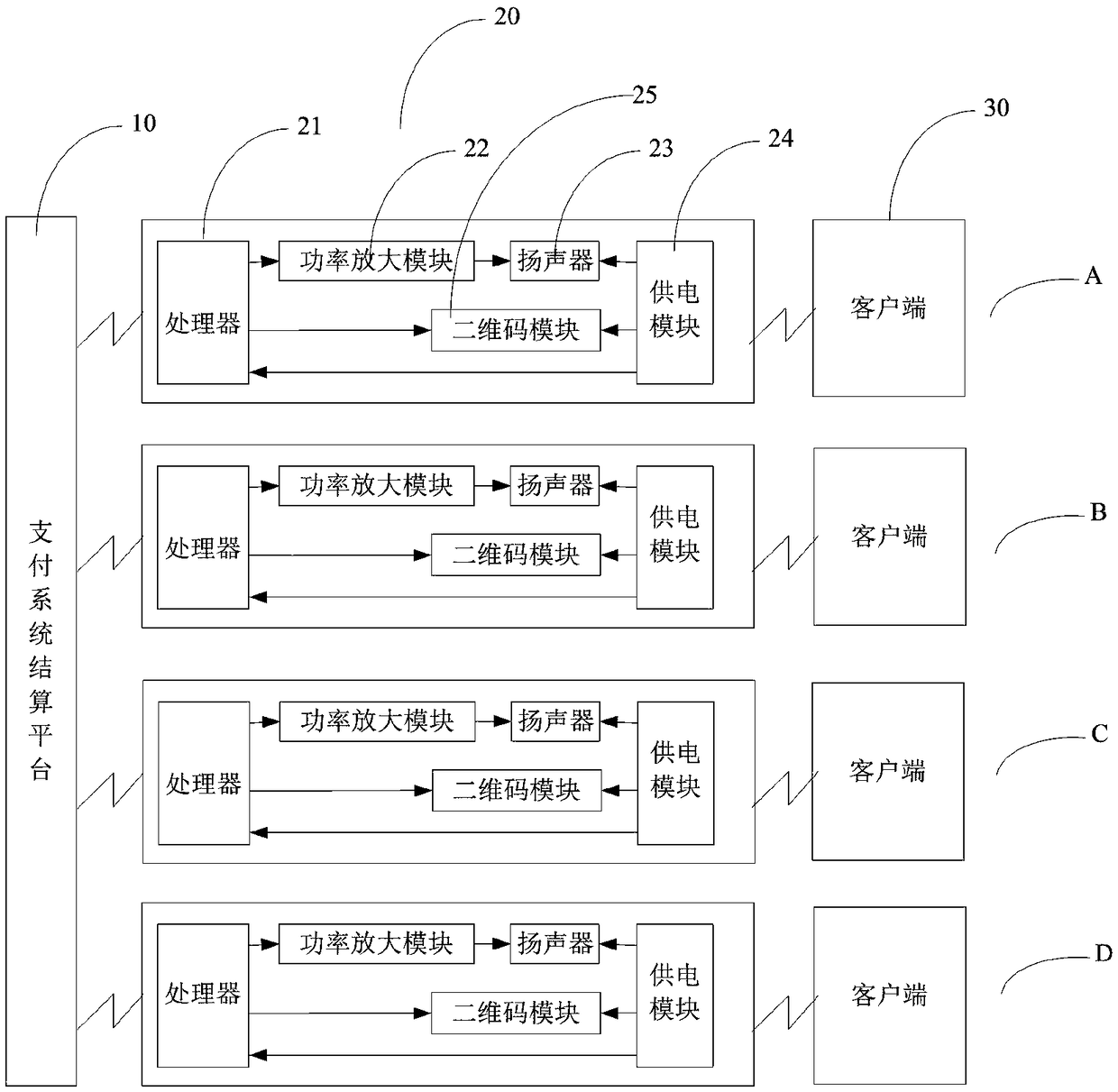 Two-dimensional code sound wave time-division and frequency-division payment system and payment method thereof