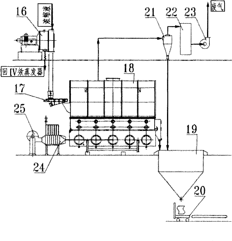 Method and device for realizing zero release in desulfuration wastewater deepening treatment