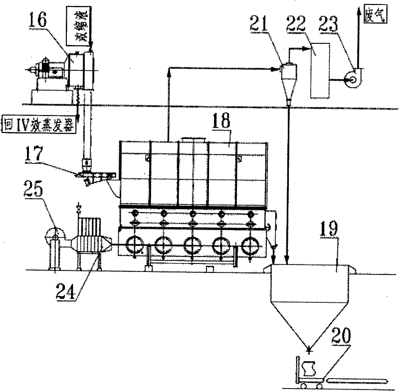 Method and device for realizing zero release in desulfuration wastewater deepening treatment