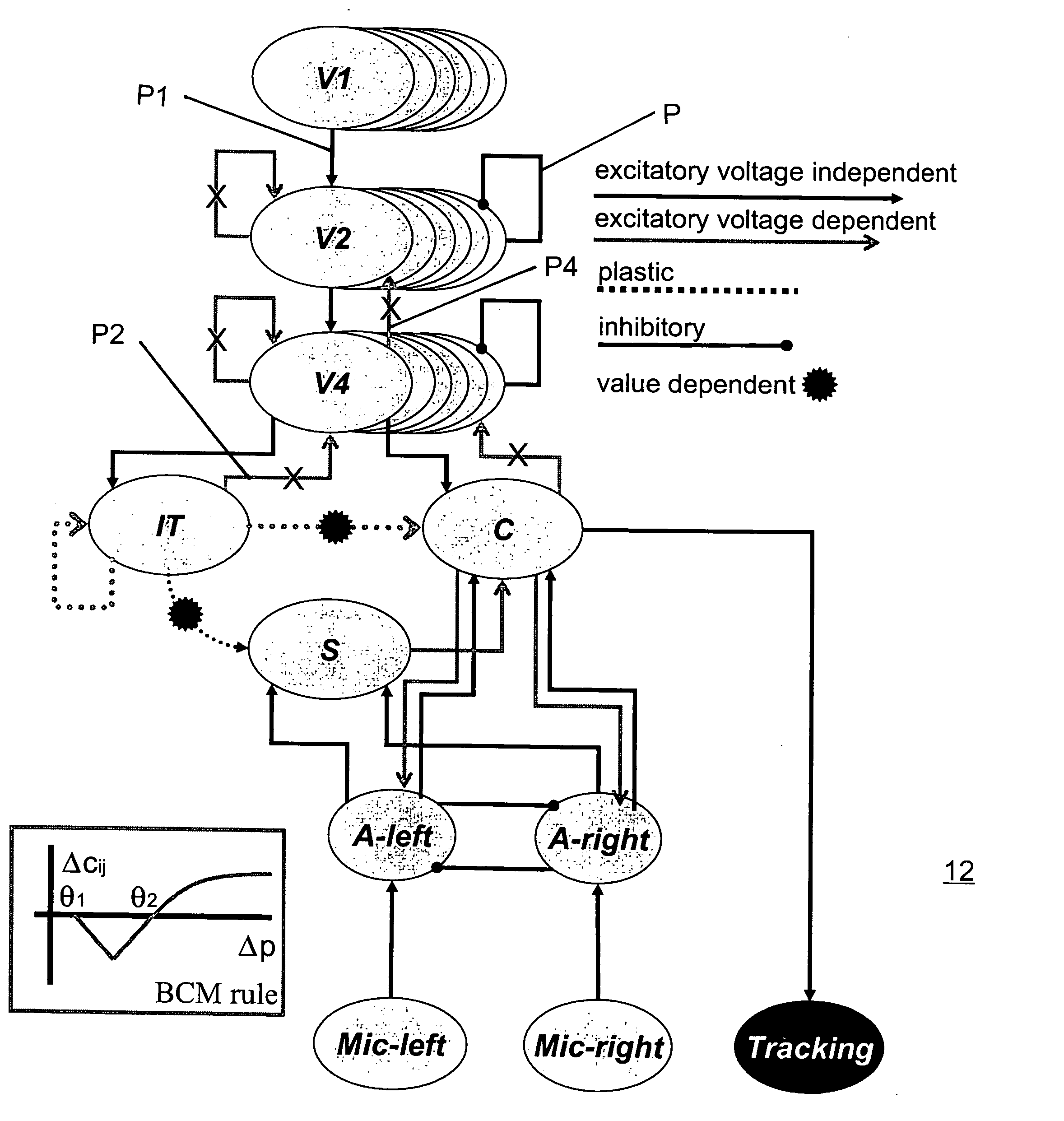 Mobile brain-based device for use in a real world environment