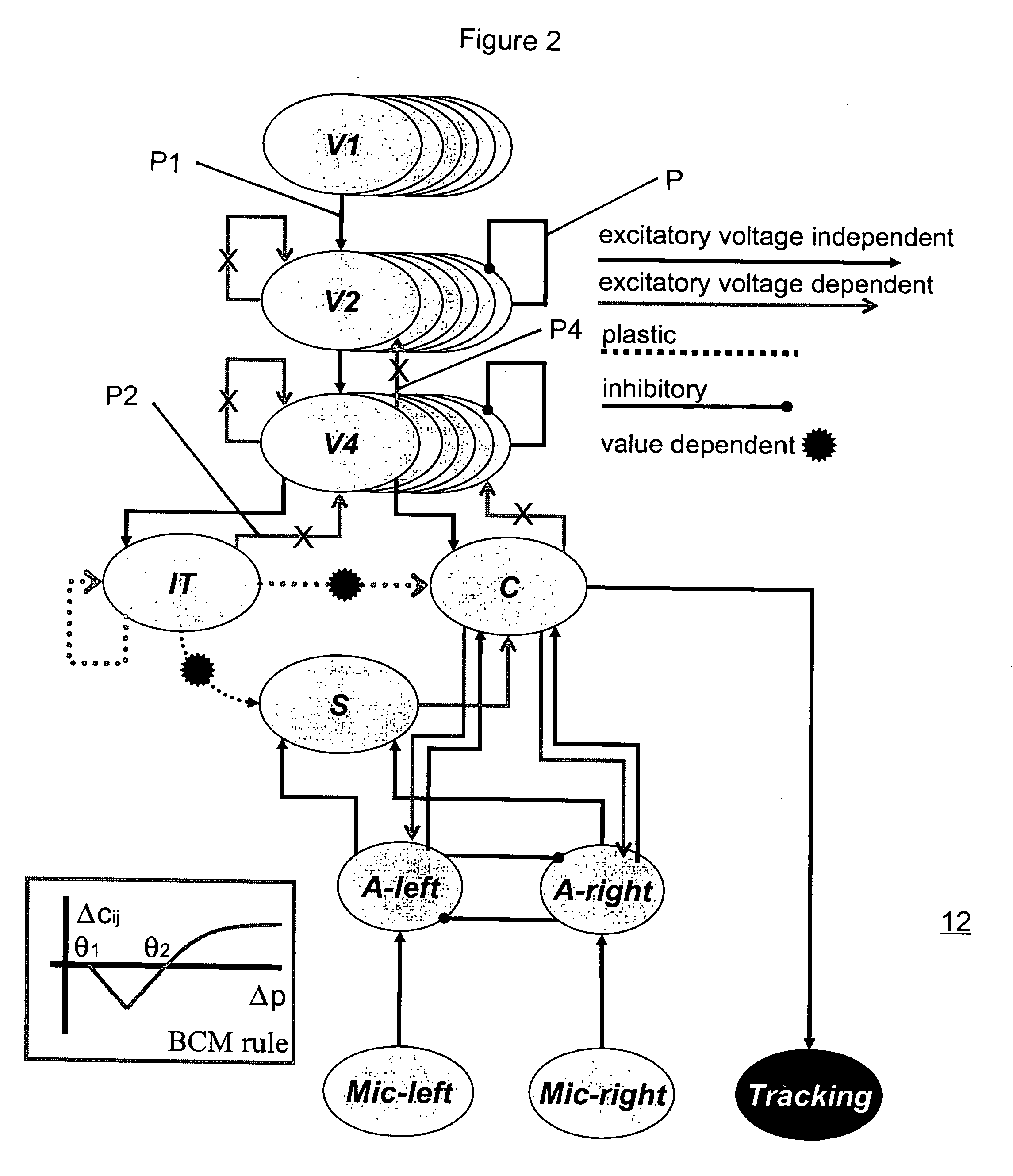 Mobile brain-based device for use in a real world environment