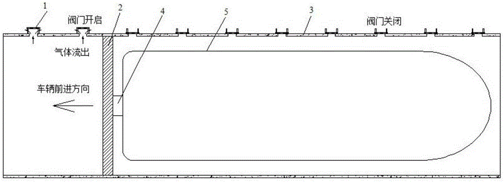 Vehicle operation piston effect exhaust vacuum pumping arrangement for evacuated tube transportation