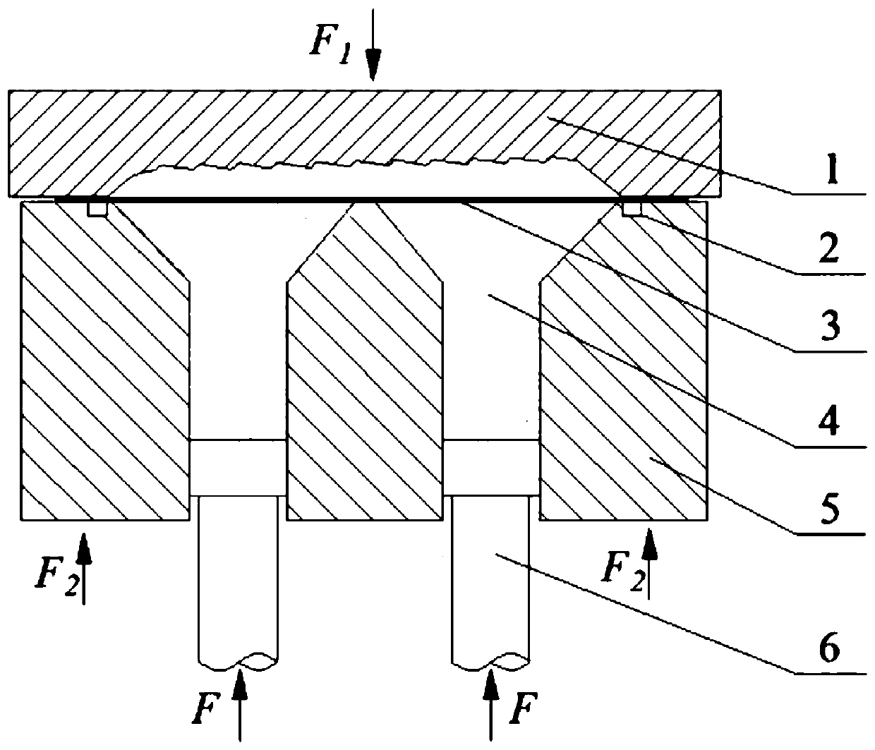 A viscous medium pressure forming method for thin-walled coverings with sudden changes in local curvature