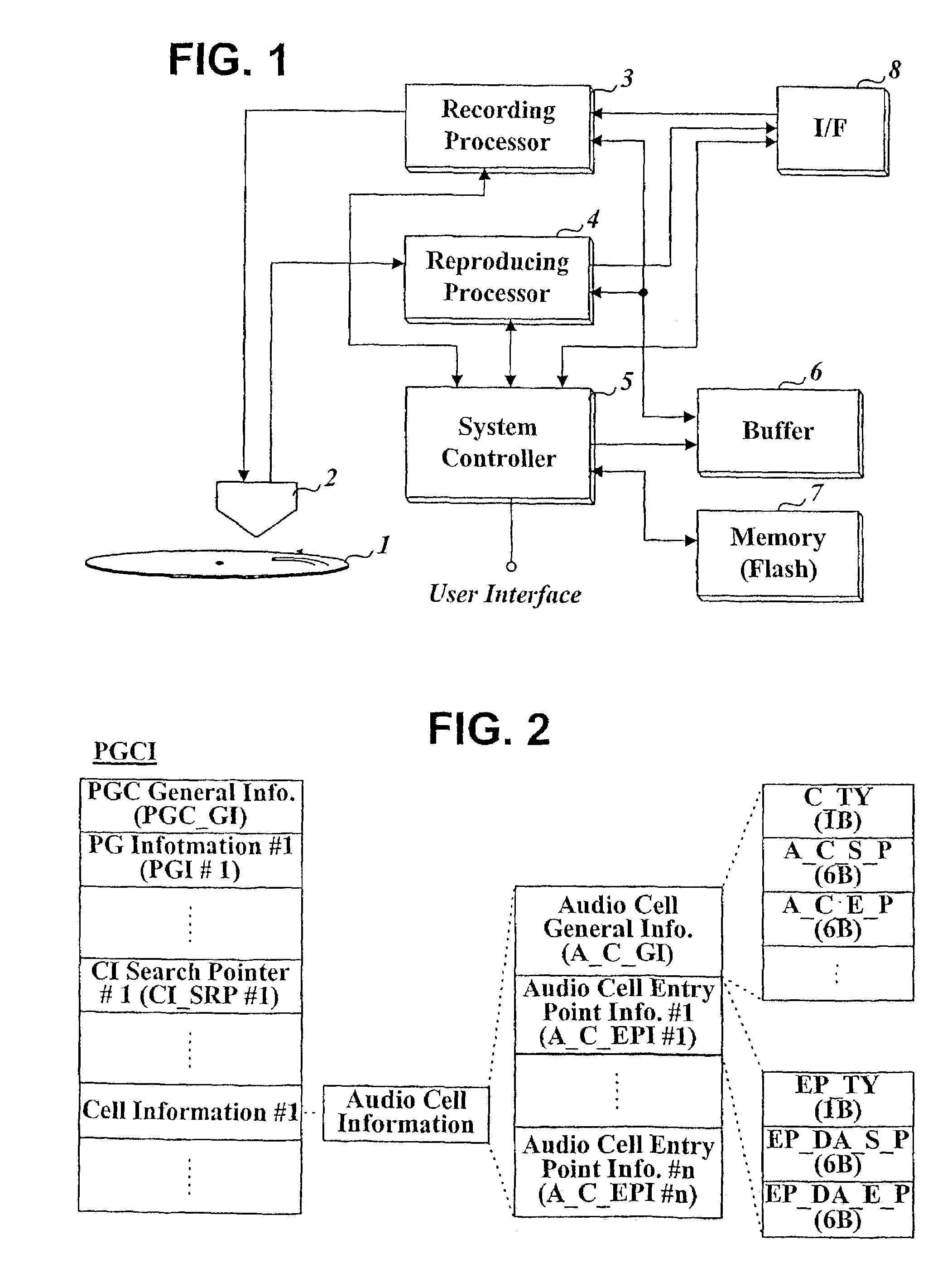 Method of recording and reproducing sample data to/from a recording medium and sample data containing recording medium