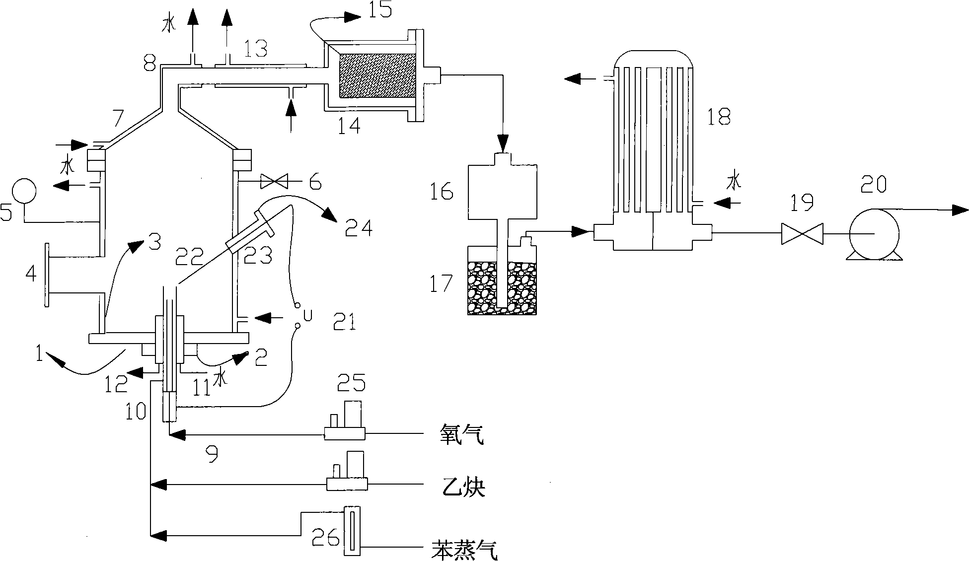 Combustion synthesis apparatus for fullerenes