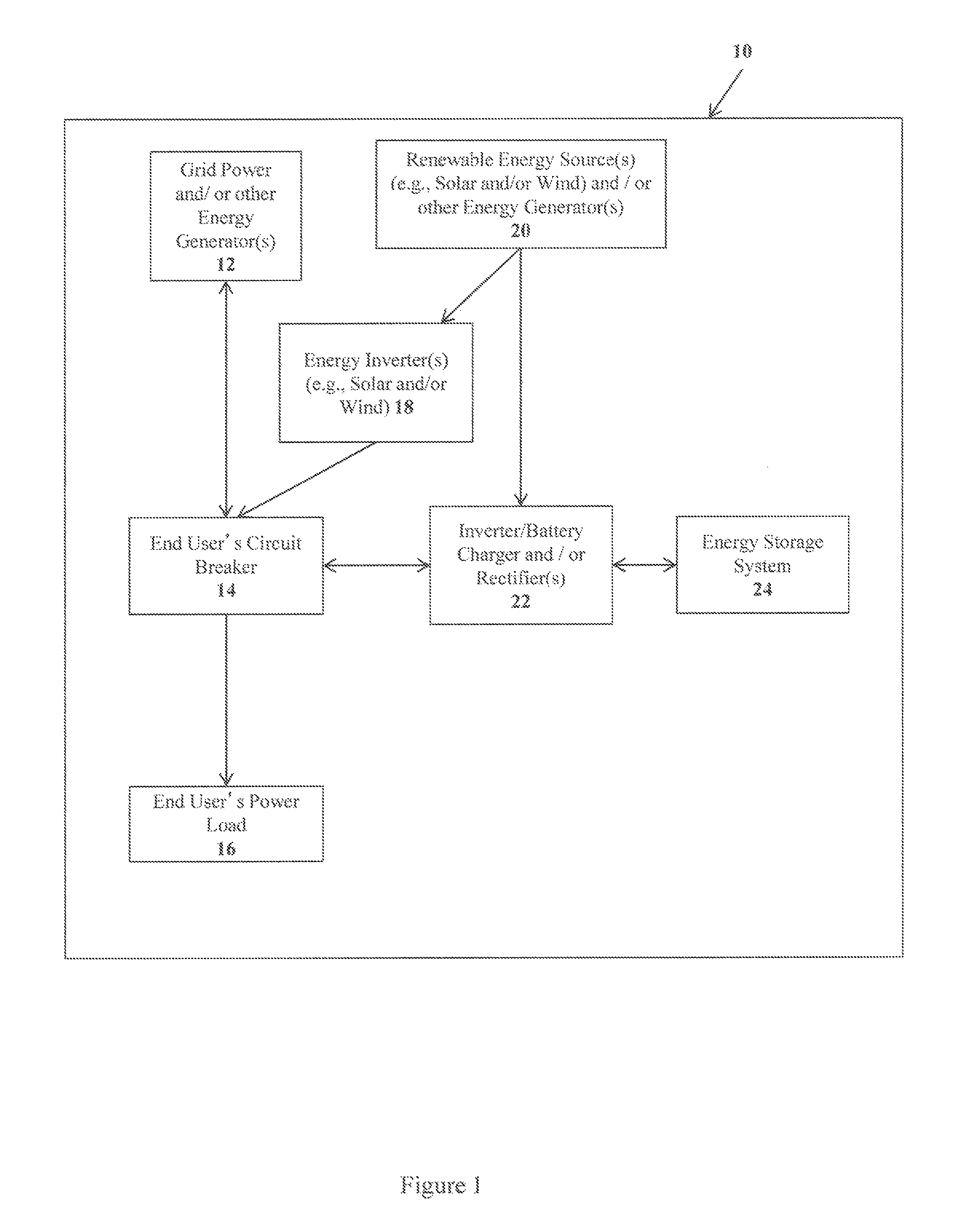 Energy storage and power management system