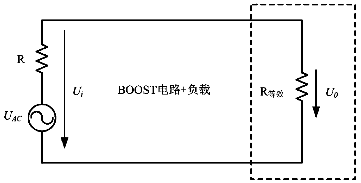 Method for adjusting duty ratio based on neural network to realize maximum power tracing