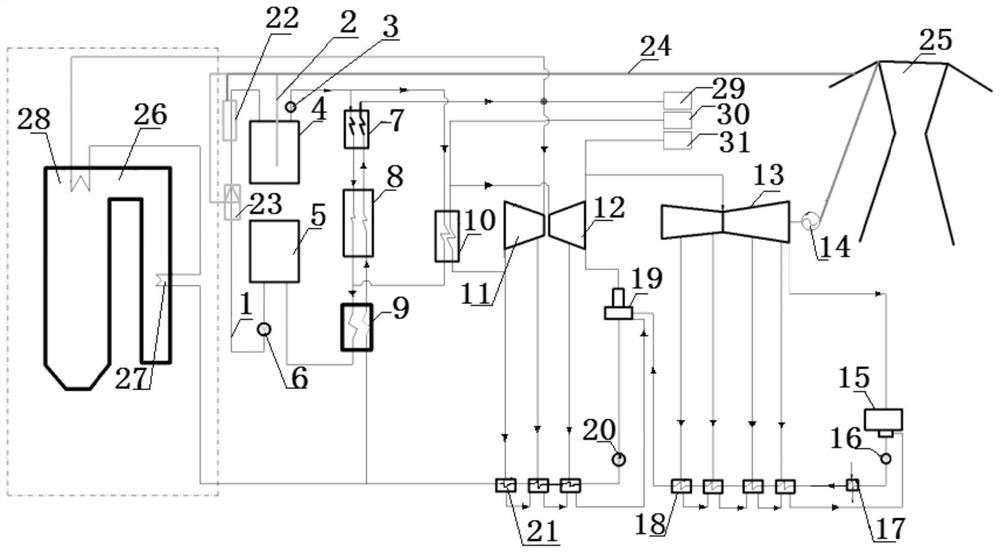 Multi-power-source heat storage peak regulation power station transformed from coal-fired power plant and peak regulation method