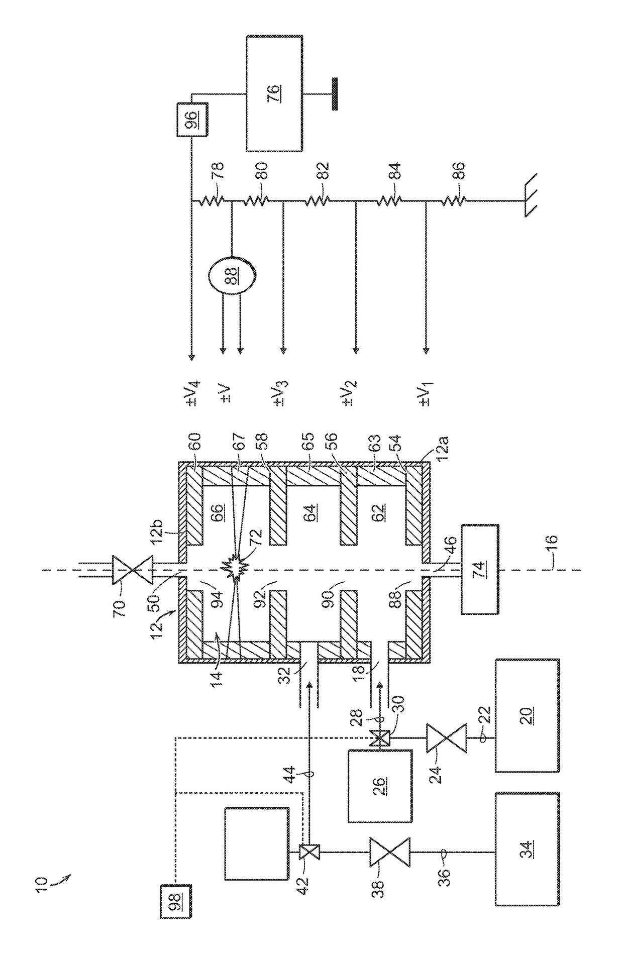 Non-radioactive, capacitive discharge plasma ion source and method