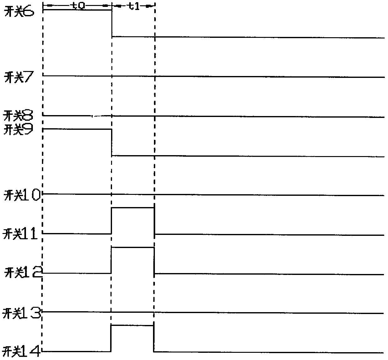 Energy-saving control circuit based on switch sequence control and rlc oscillation to generate magnetic field