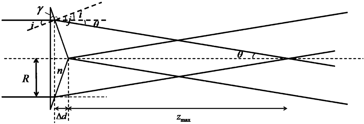 Non-diffraction phase plate in microwave frequency band and manufacturing method thereof