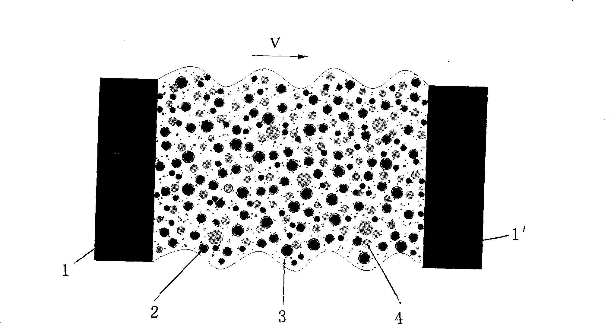 Process for synthesizing high molecular nanometer composite material with pressure-sensitive performance and use