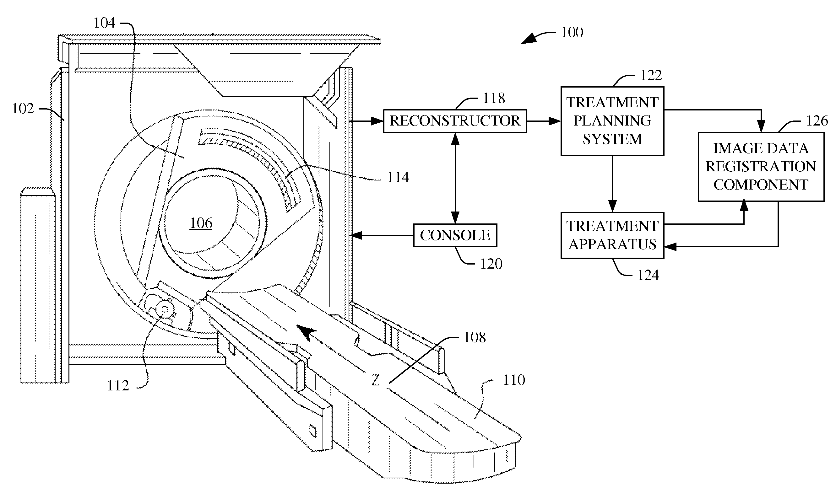 Contour guided deformable image registration