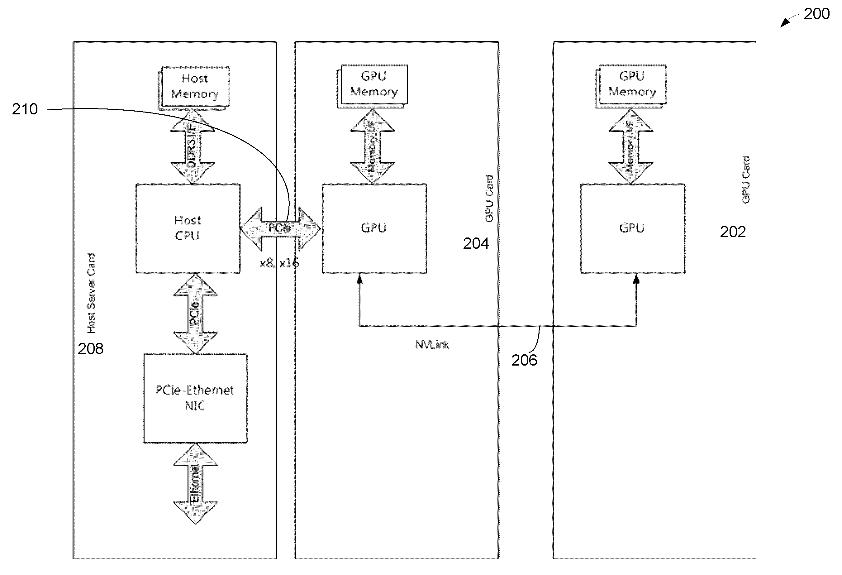 Methods and Apparatus for IO, Processing and Memory Bandwidth Optimization for Analytics Systems