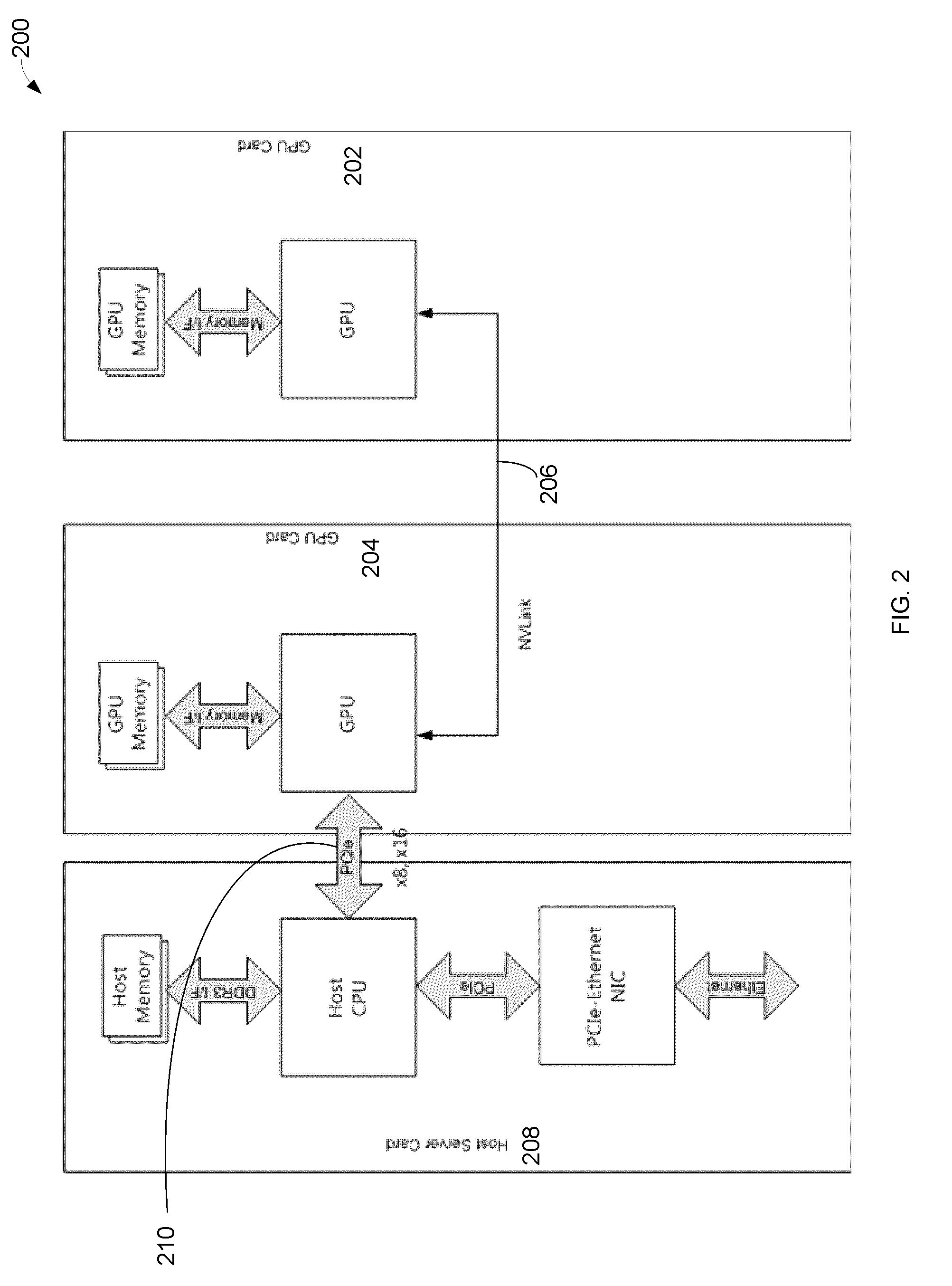 Methods and Apparatus for IO, Processing and Memory Bandwidth Optimization for Analytics Systems