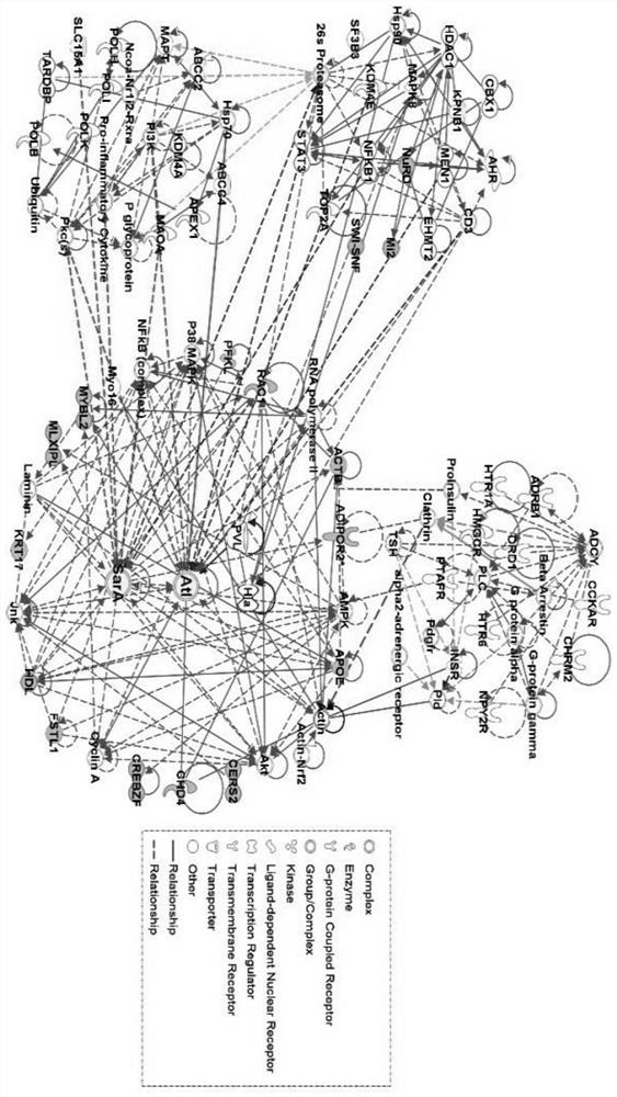 Application of Reyanning combined with antibiotics in interfering antibacterial effect against pathogenic bacteria