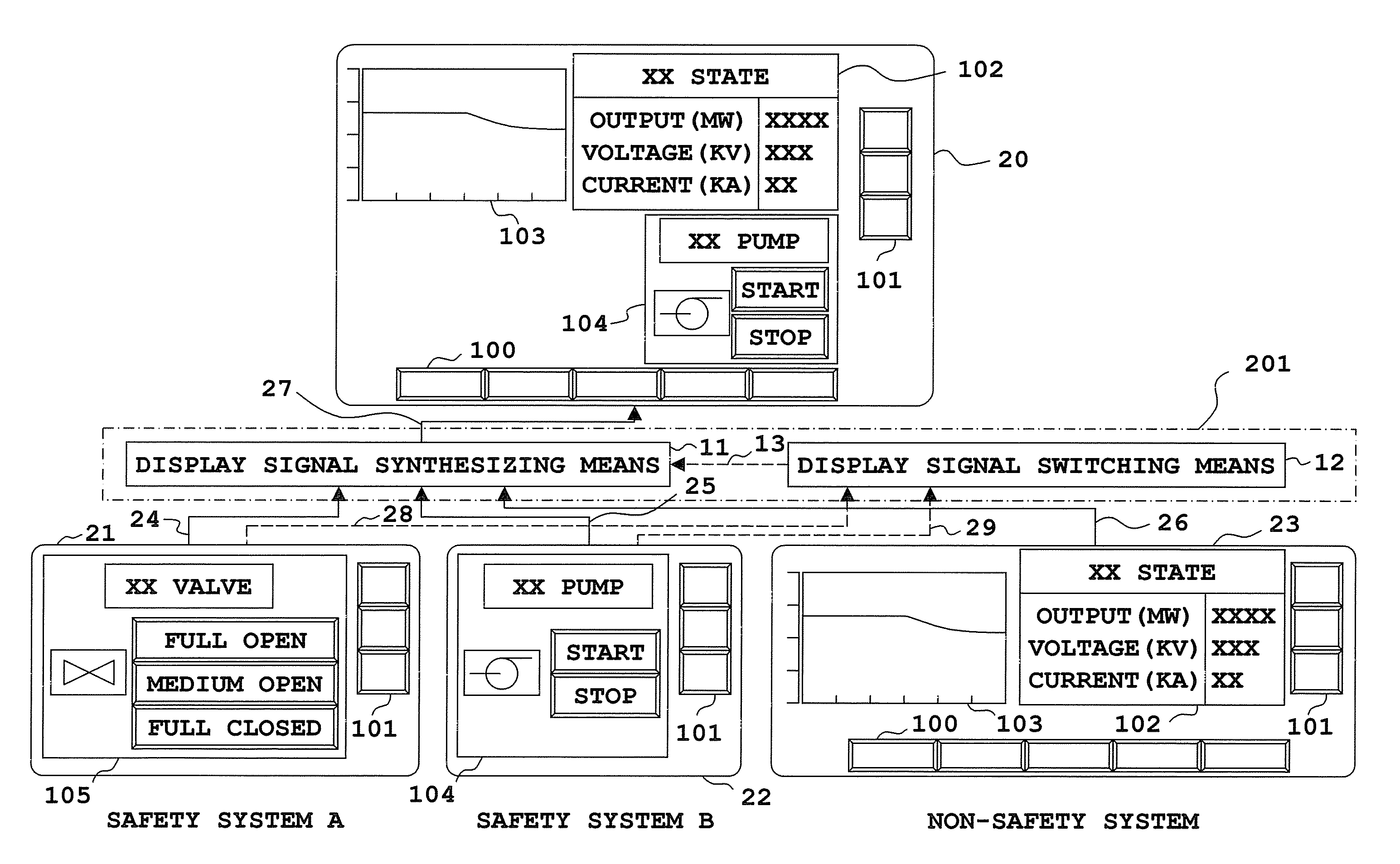 Monitoring and operation image integrating system of plants and monitoring and operation image integrating method