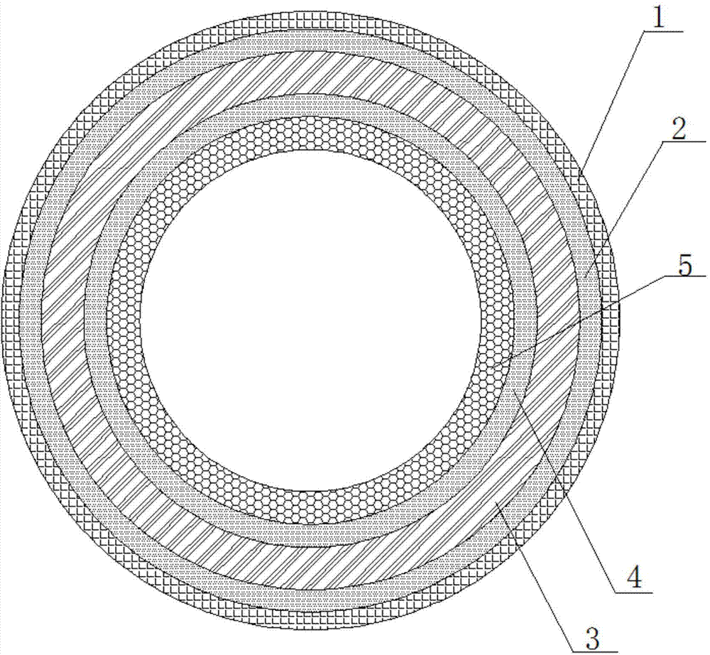 Glass fiber-reinforced plastic polyurethane TPU composite tube and manufacturing process thereof