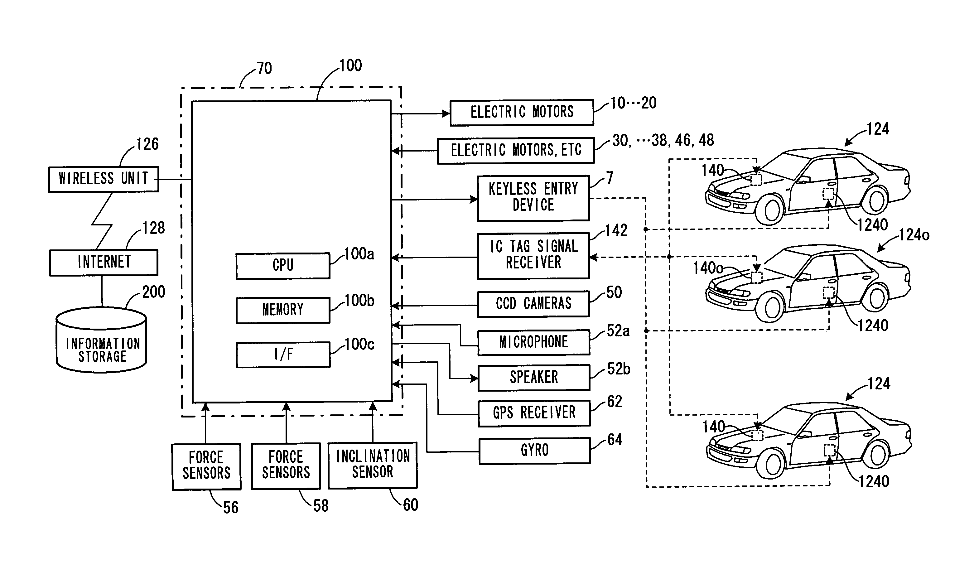 Product presentation robot