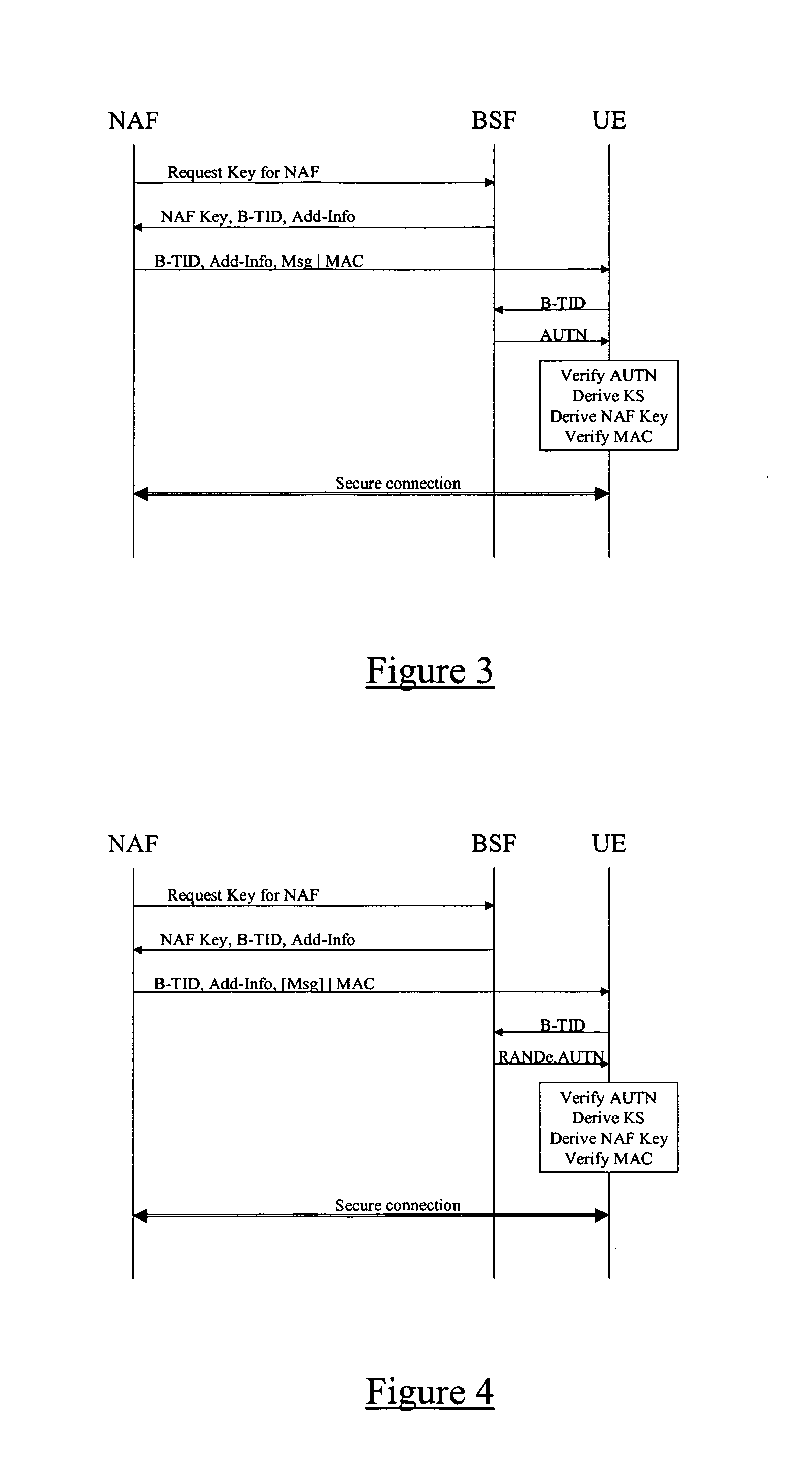 Method and apparatus for establishing a security association