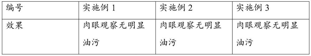 Compound bacteria preparation for removing oil stains in sewer and preparation method of compound bacteria preparation