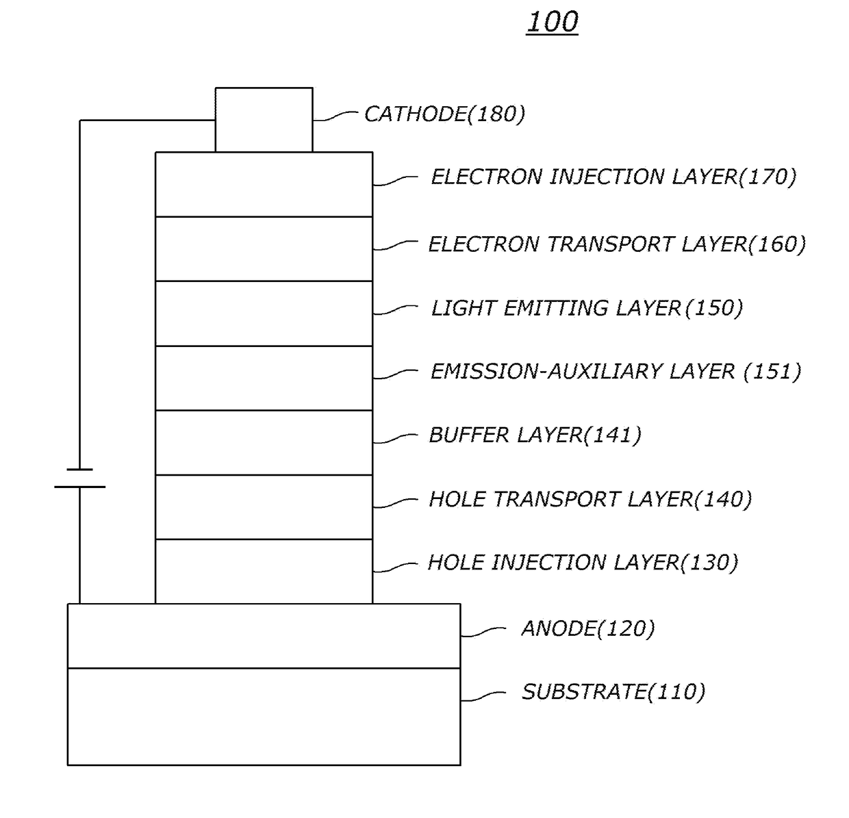 Compound for organic electric element, organic electric element comprising the same and electronic device thereof