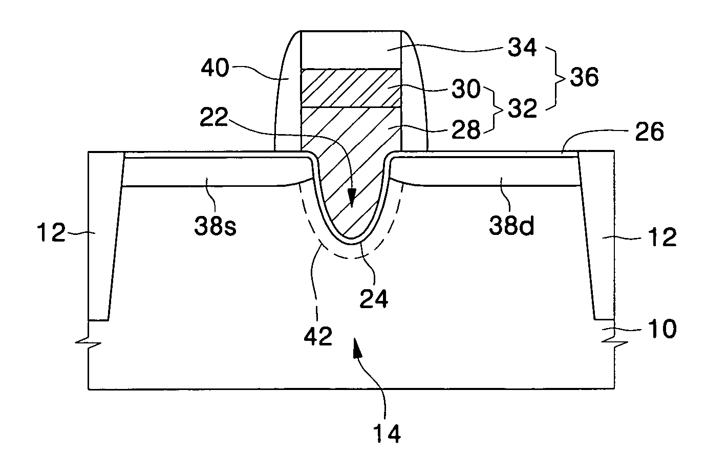 Metal oxide semiconductor (MOS) transistors having a recessed gate electrode and methods of fabricating the same