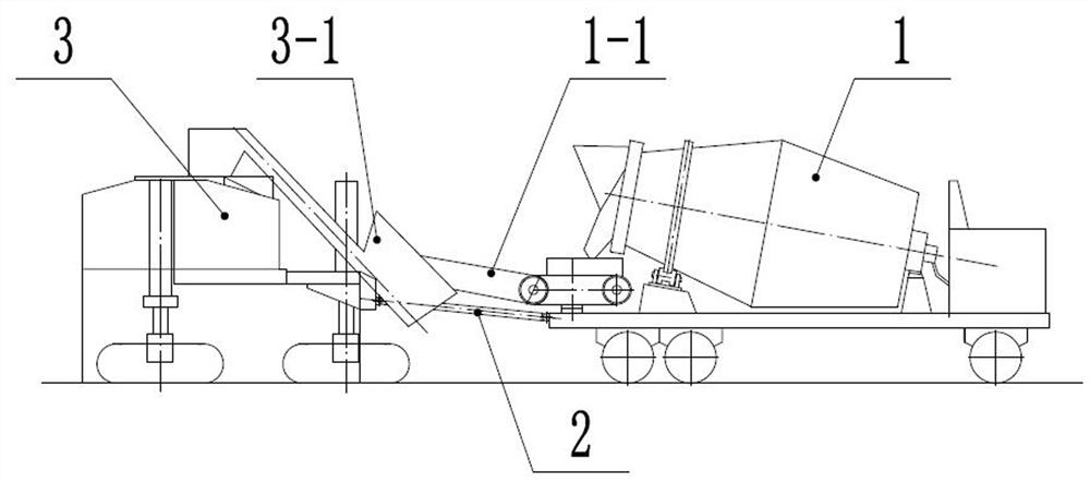 Slip form concrete continuous pouring vehicle set and pouring method